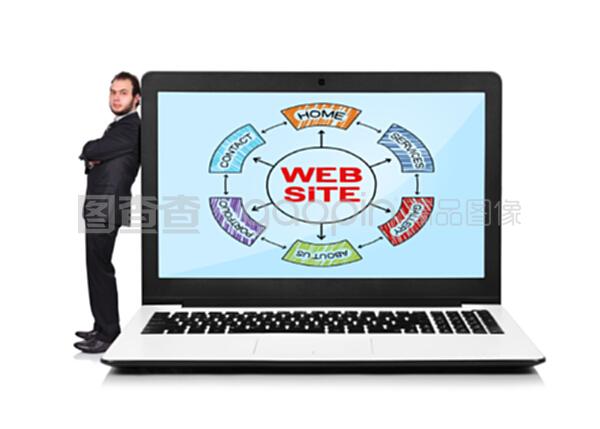 带网站的笔记本电脑 连接世界，尽在指尖